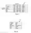 Fig. 06 - System and method for parsing unstructured data into structured data