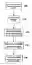Fig. 01 - Method and system for transferring content from a database to a file