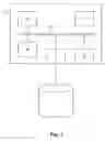 Fig. 02 - Method and system for transferring content from a database to a file