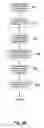 Fig. 06 - Method and system for transferring content from a database to a file