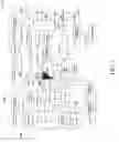 Fig. 02 - Creating a multi-relational ontology having a predetermined structure