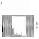 Fig. 33 - Creating a multi-relational ontology having a predetermined structure