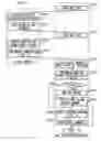 Fig. 06 - Email multicasting device