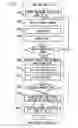 Fig. 08 - Email multicasting device
