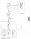 Fig. 02 - Method and apparatus for providing backup internet access