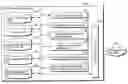 Fig. 01 - Digital content distribution system, right management server and user terminal