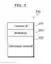 Fig. 03 - Digital content distribution system, right management server and user terminal