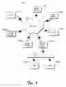 Fig. 02 - Caching control for streaming media