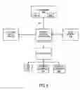 Fig. 08 - Cache filtering using core indicators