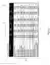 Fig. 07 - Hierarchical systems and methods for providing a unified view of storage information