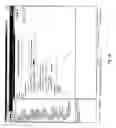 Fig. 08 - Hierarchical systems and methods for providing a unified view of storage information