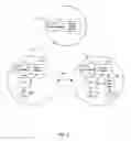 Fig. 09 - Hierarchical systems and methods for providing a unified view of storage information