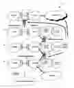 Fig. 01 - Object access level