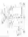 Fig. 10 - Object access level