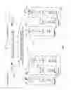 Fig. 12 - Object access level