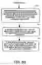 Fig. 09 - Techniques for displaying emails listed in an email inbox