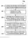 Fig. 01 - System and method for routing clock signals from a clock trunk