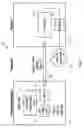 Fig. 02 - Transmission communications management