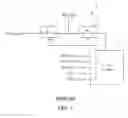 Fig. 02 - Radio frequency modulator