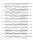 Fig. 158 - Genetically modified plants comprising SARS-CoV viral nucleotide sequences and methods of use thereof for immunization against SARS