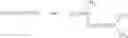 Fig. 17 - Coating composition