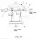 Fig. 05 - Two-dimensional microfluidics for protein separations and gene analysis