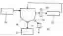 Fig. 01 - Methods for reclaiming developing solvents