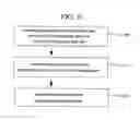Fig. 07 - Sectional display stand and making method thereof