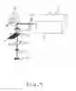 Fig. 06 - Biochip scanning device