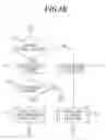 Fig. 07 - Radiation detector and radiographic imaging system