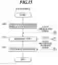 Fig. 15 - Radiography system
