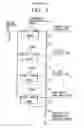 Fig. 08 - Image pick-up apparatus and image pick-up system