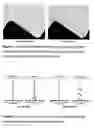 Fig. 02 - Liquid crystal composition for use in bistable liquid crystal devices
