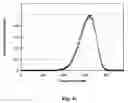 Fig. 07 - Composite scintillators for detection of ionizing radiation