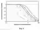 Fig. 09 - Composite scintillators for detection of ionizing radiation