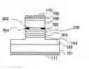 Fig. 01 - Semiconductor optical modulator, an optical amplifier and an integrated semiconductor light-emitting device