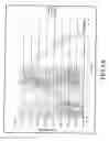 Fig. 09 - Light emitting diode and fabrication method thereof