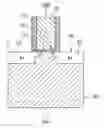 Fig. 01 - One-time programmable memory device