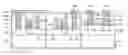 Fig. 01 - Memory devices having a resistance pattern and methods of forming the same