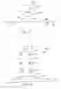 Fig. 07 - Zoned radiation crosslinked elastomeric materials