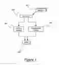 Fig. 02 - Method for operating multiple axle regenerative braking in an automotive vehicle