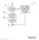 Fig. 06 - Method for operating multiple axle regenerative braking in an automotive vehicle