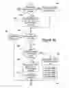 Fig. 07 - Method for operating multiple axle regenerative braking in an automotive vehicle