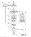 Fig. 08 - Method for operating multiple axle regenerative braking in an automotive vehicle