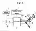 Fig. 02 - Control-motor system