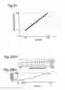 Fig. 22 - Discharge lamp lighting device, illumination device, and projector