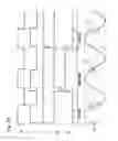 Fig. 14 - Motor drive apparatus and motor drive method