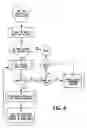 Fig. 05 - Universal remote control system