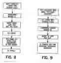 Fig. 07 - Universal remote control system