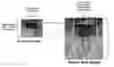 Fig. 01 - Method for requesting and viewing a zoomed area of detail from an image attachment on a mobile communication device
